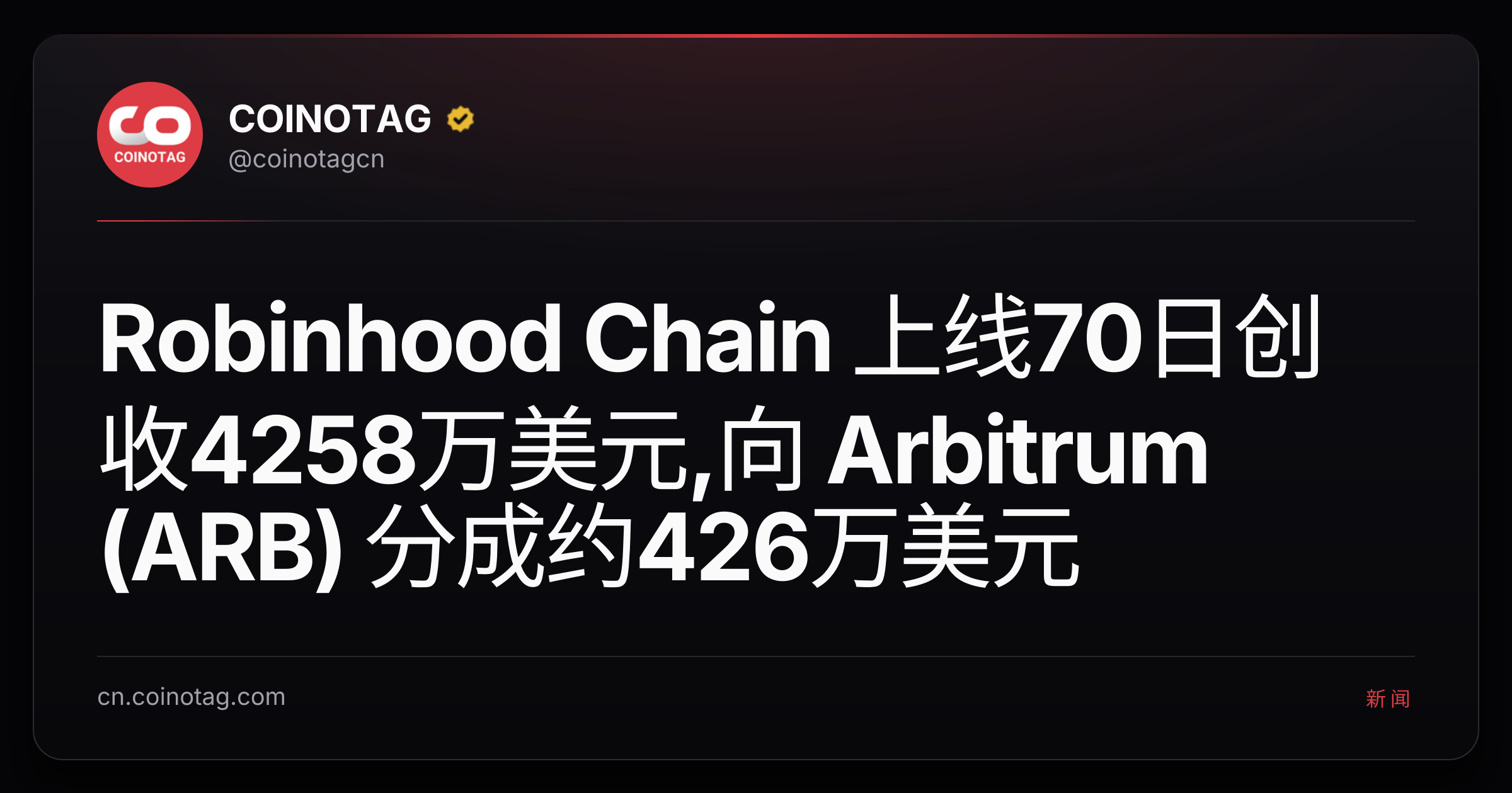 Robinhood Chain 上线70日创收4258万美元,向 Arbitrum (ARB) 分成约426万美元