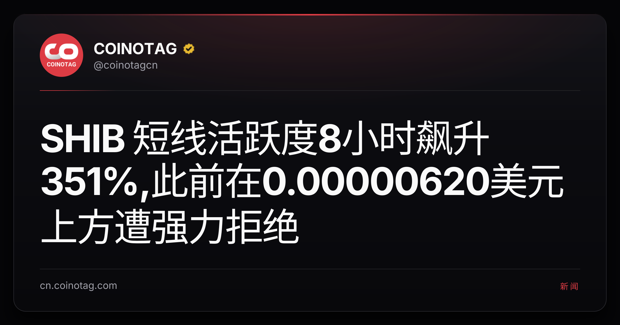 SHIB 短线活跃度8小时飙升351%,此前在0.00000620美元上方遭强力拒绝