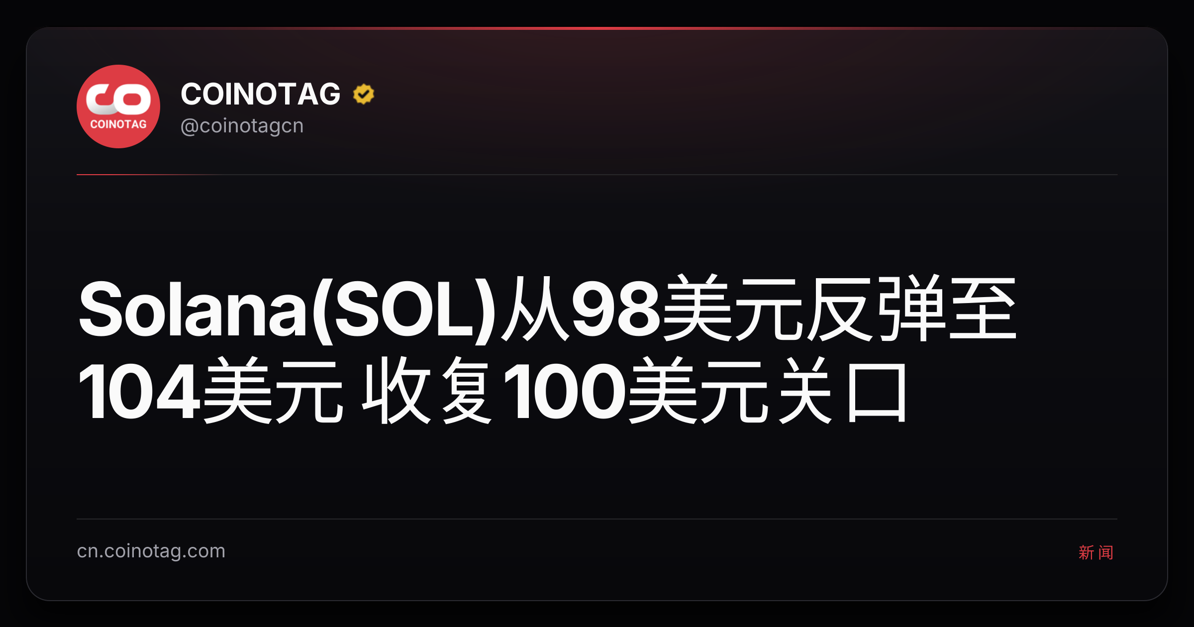Solana(SOL)从98美元反弹至104美元 收复100美元关口