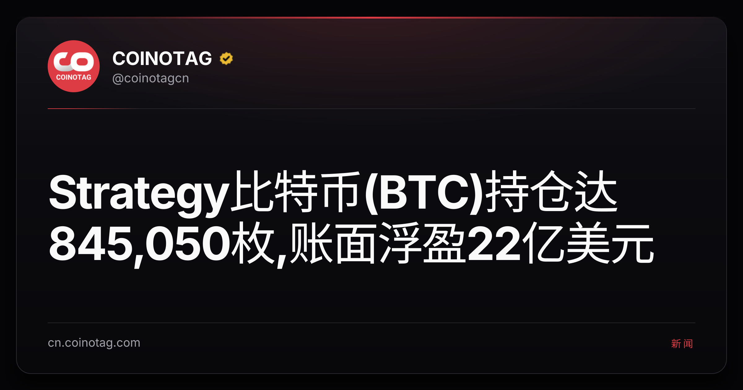 Strategy比特币(BTC)持仓达845,050枚,账面浮盈22亿美元