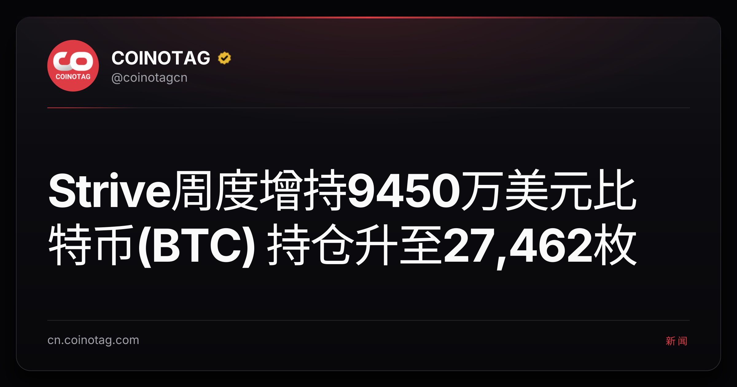 Strive周度增持9450万美元比特币(BTC) 持仓升至27,462枚