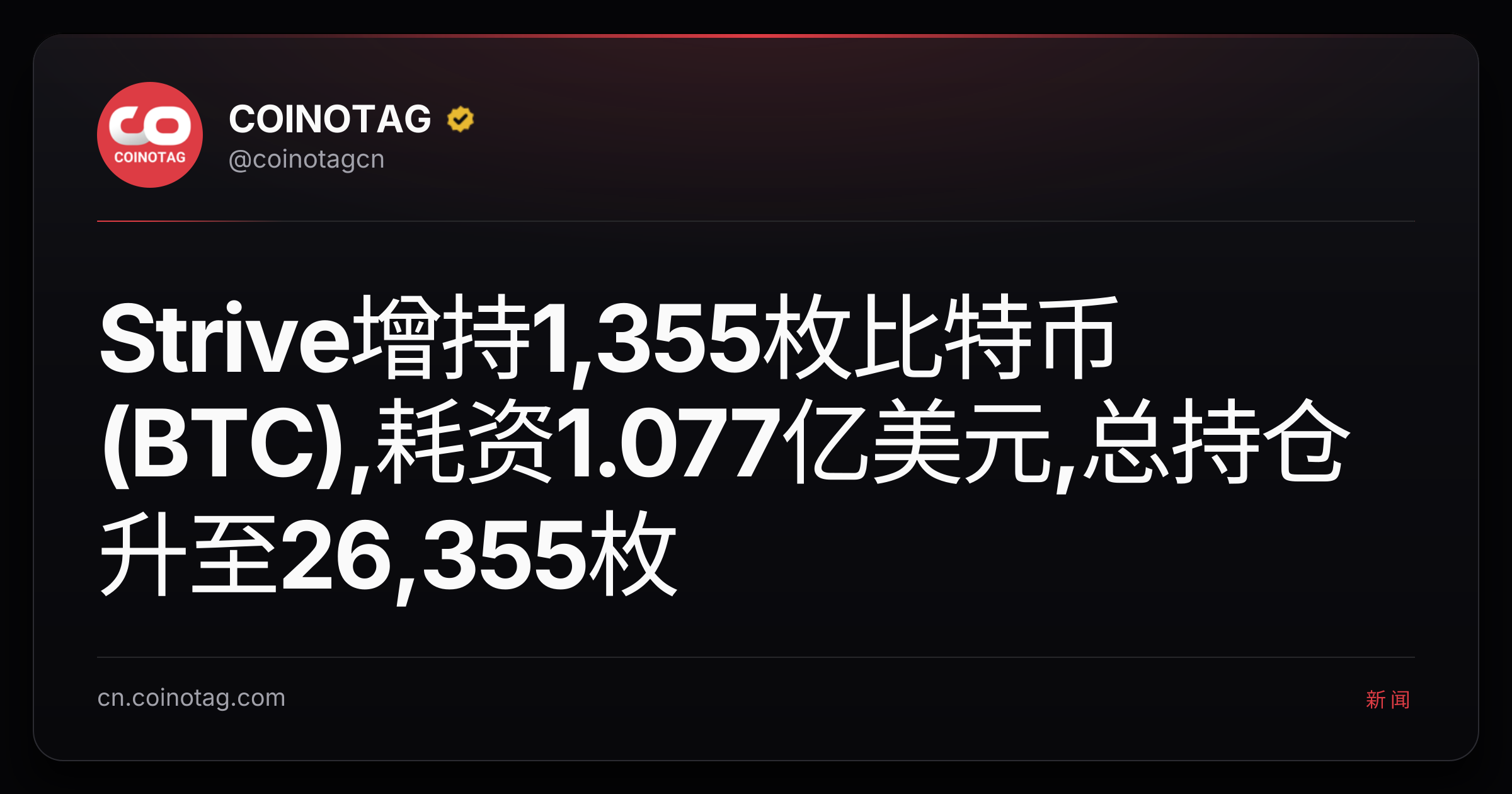 Strive增持1,355枚比特币(BTC),耗资1.077亿美元,总持仓升至26,355枚