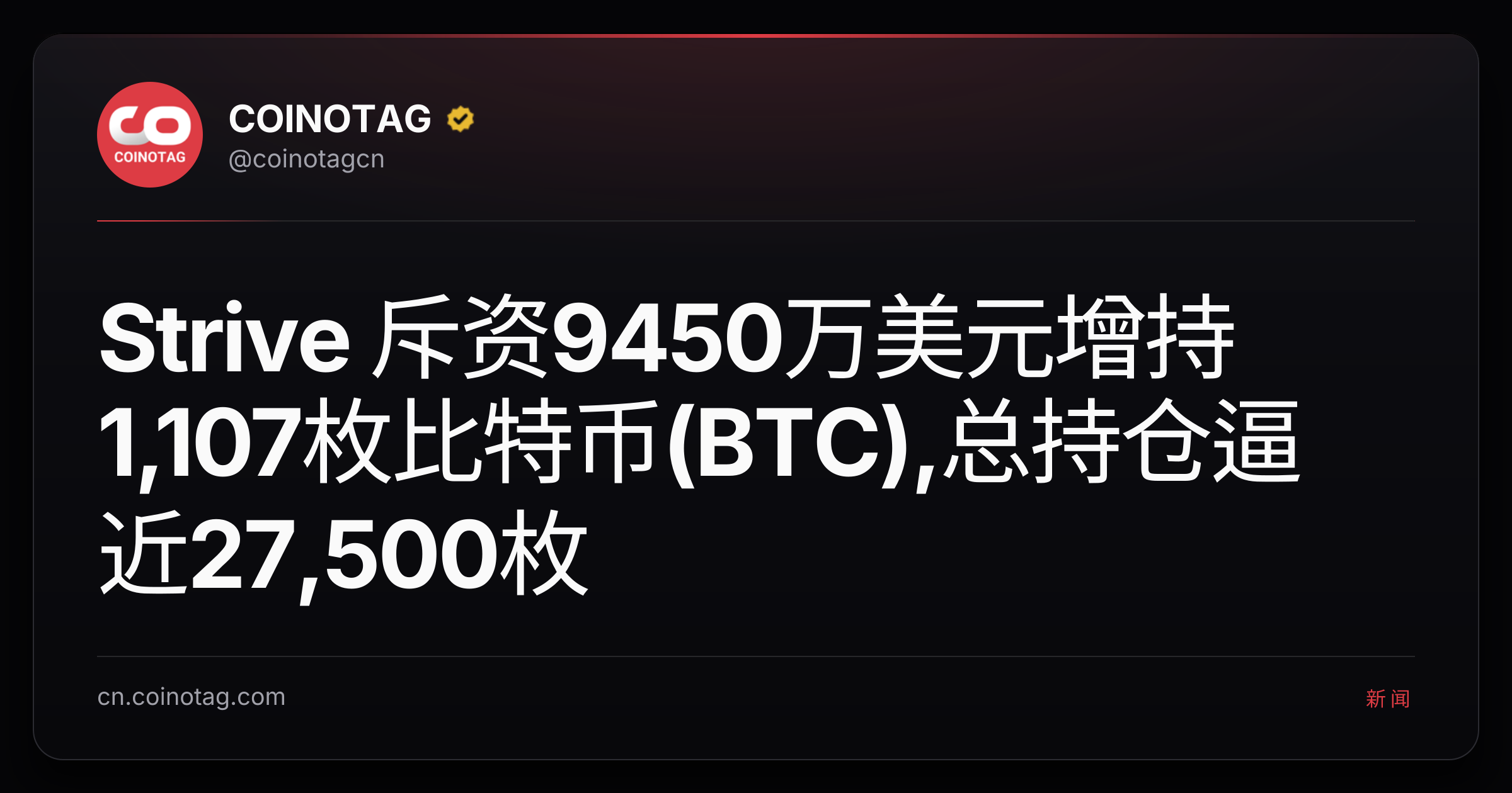 Strive 斥资9450万美元增持1,107枚比特币(BTC),总持仓逼近27,500枚