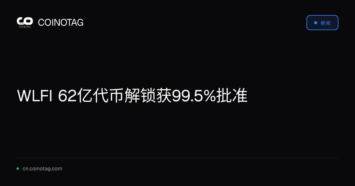 WLFI 62亿代币解锁获99.5%批准
