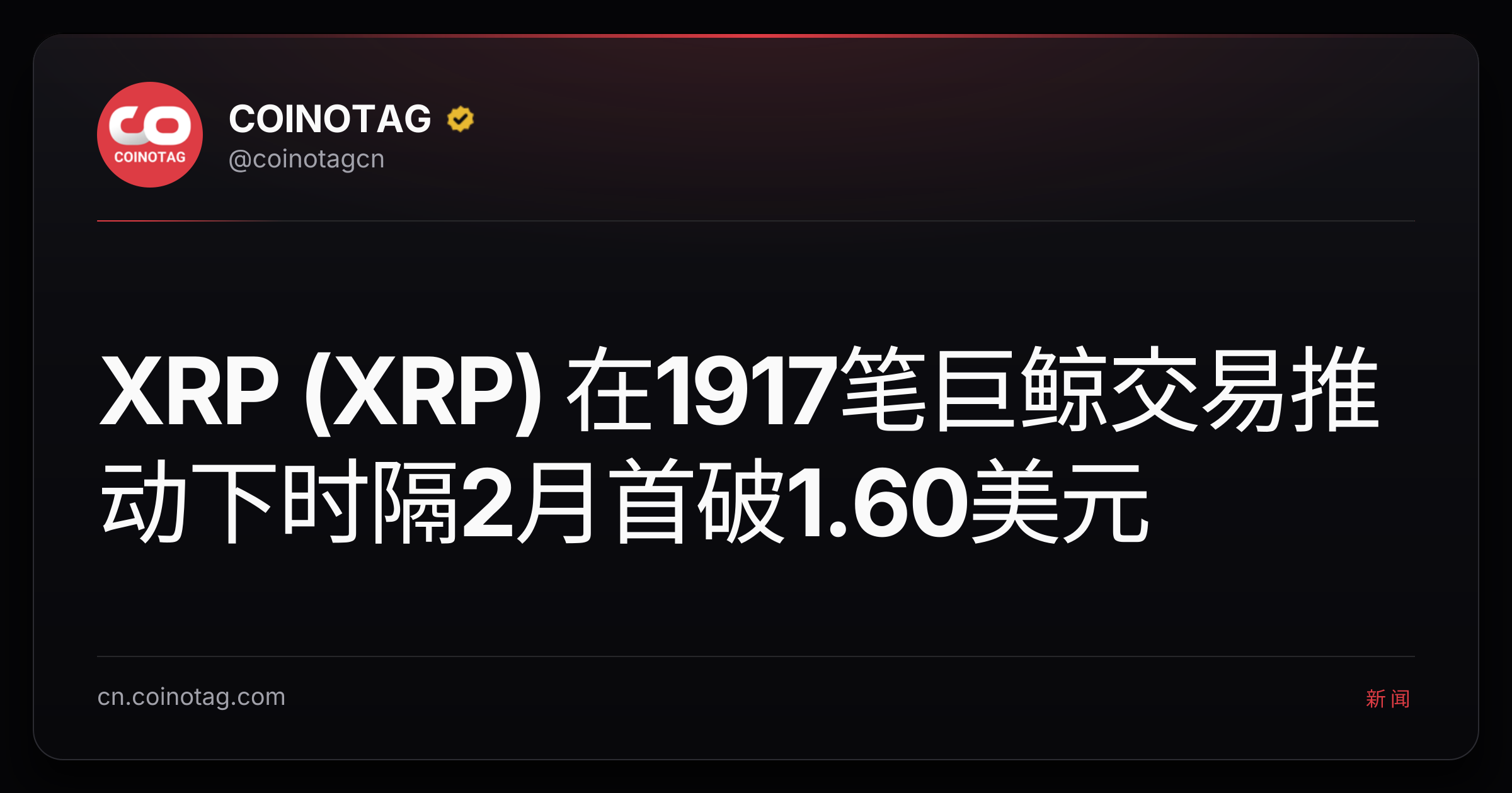 XRP (XRP) 在1917笔巨鲸交易推动下时隔2月首破1.60美元