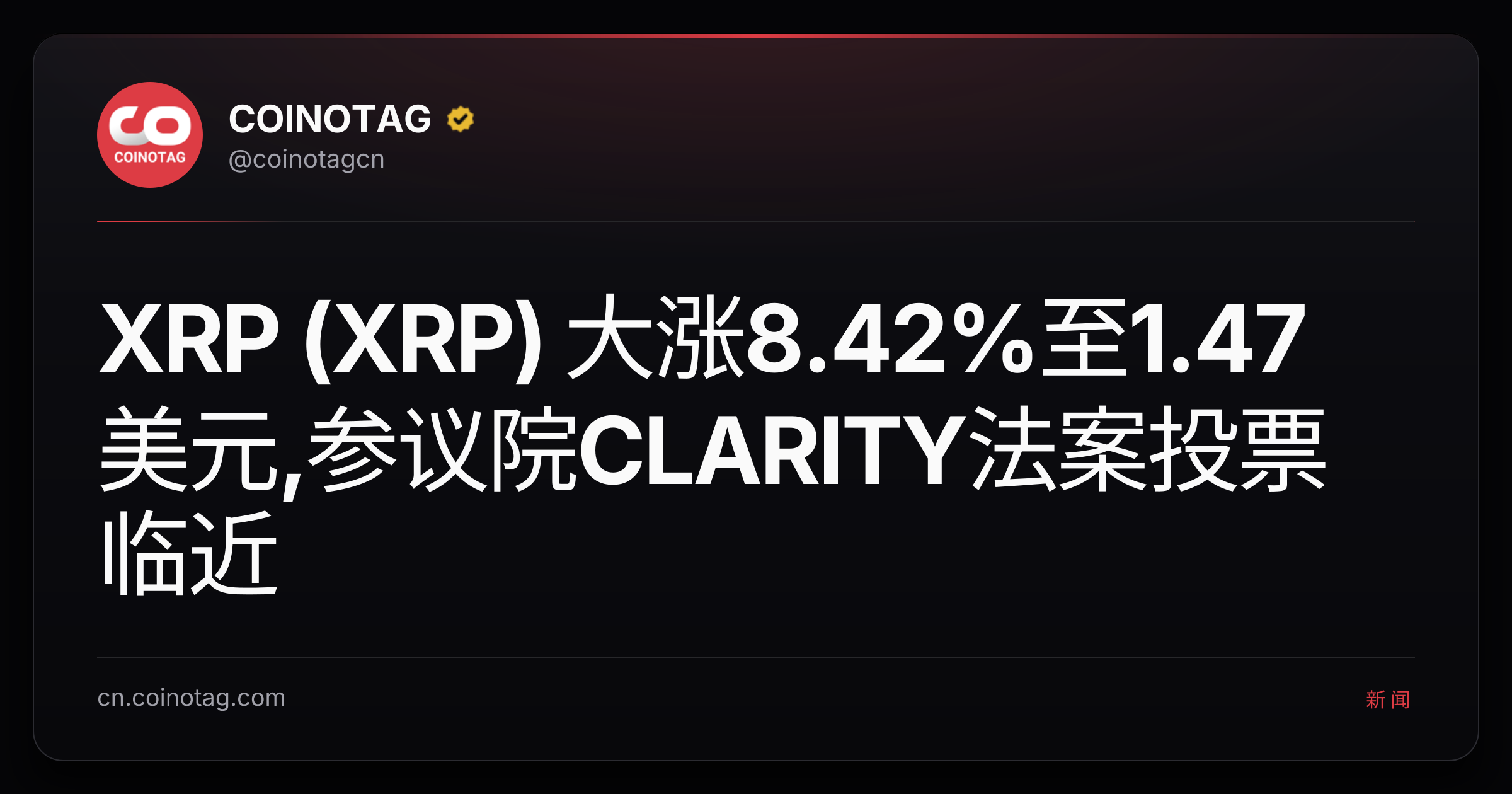 XRP (XRP) 大涨8.42%至1.47美元,参议院CLARITY法案投票临近