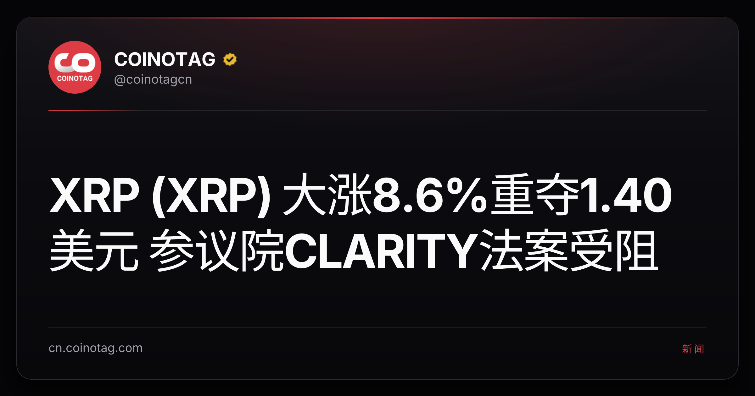 XRP (XRP) 大涨8.6%重夺1.40美元 参议院CLARITY法案受阻