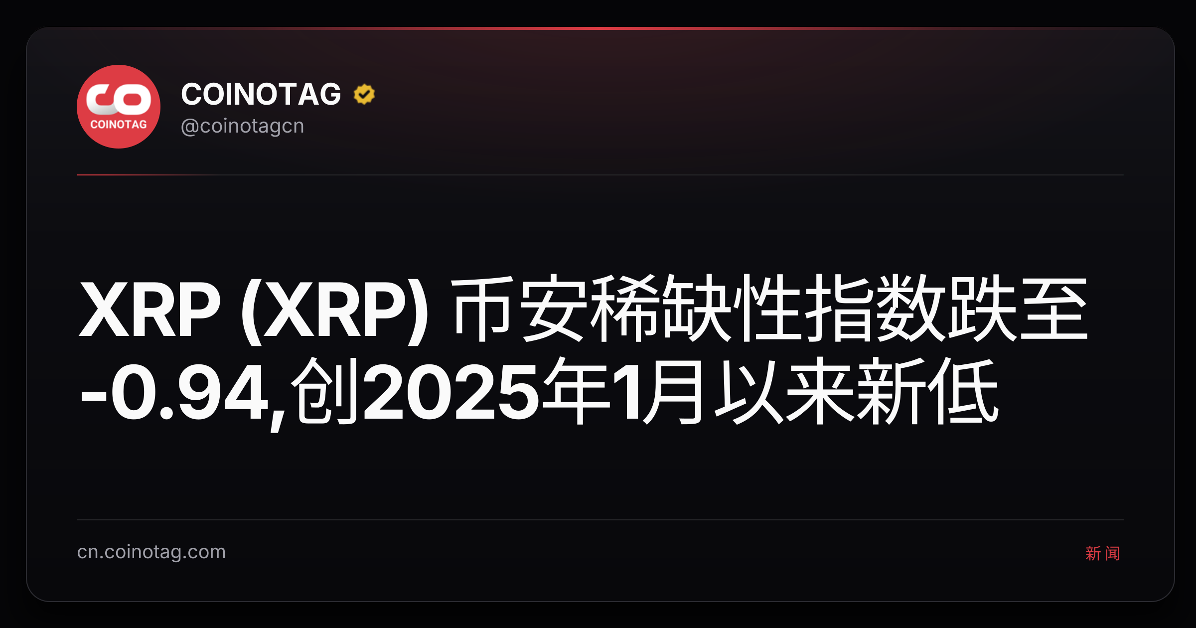 XRP (XRP) 币安稀缺性指数跌至 -0.94,创2025年1月以来新低