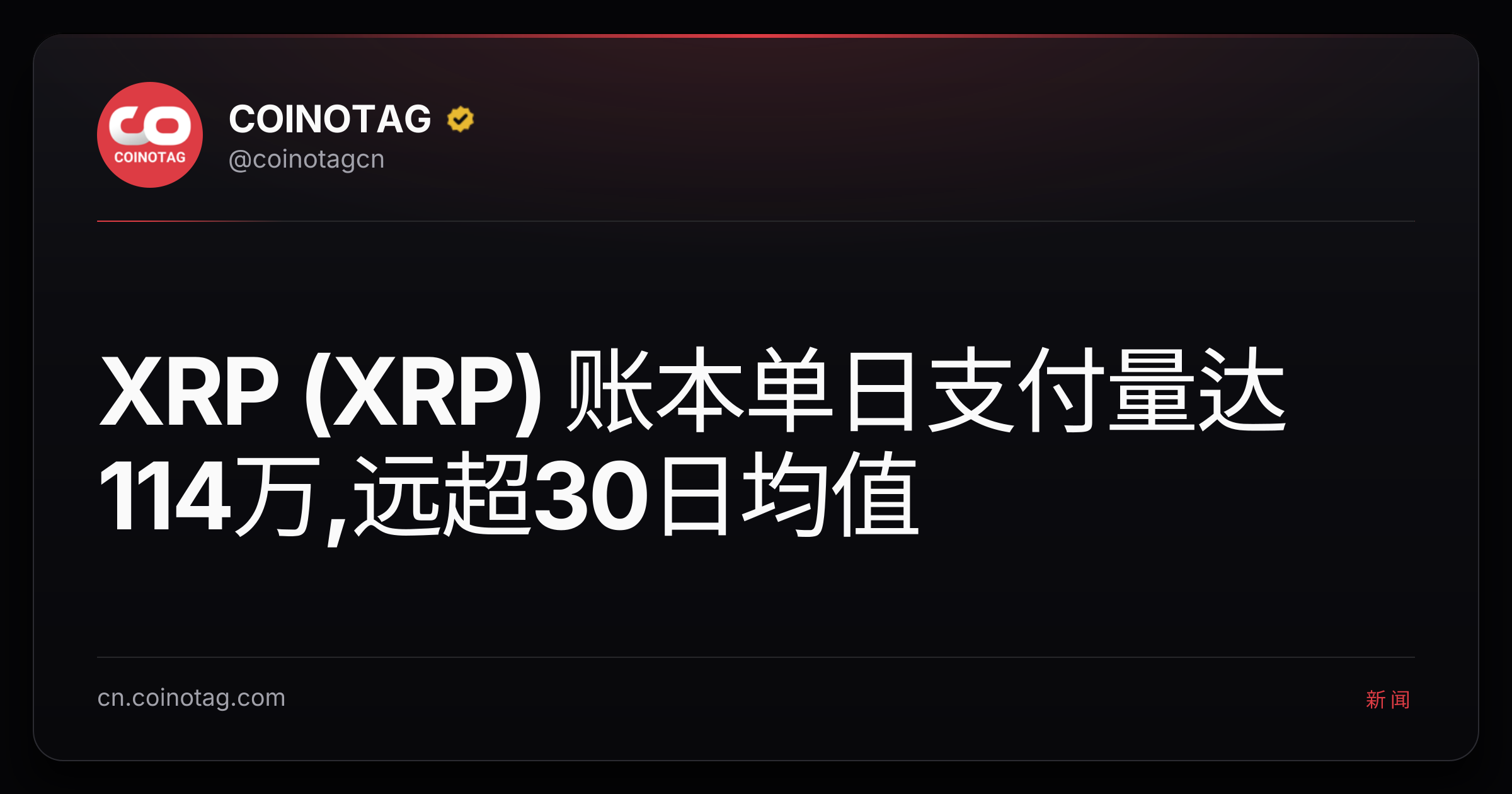 XRP (XRP) 账本单日支付量达114万,远超30日均值