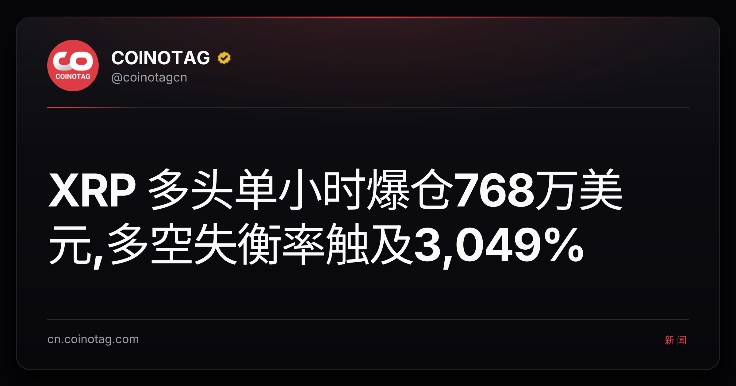 XRP 多头单小时爆仓768万美元,多空失衡率触及3,049%