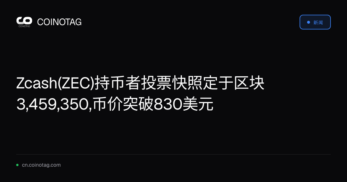 Zcash(ZEC)持币者投票快照定于区块3,459,350,币价突破830美元