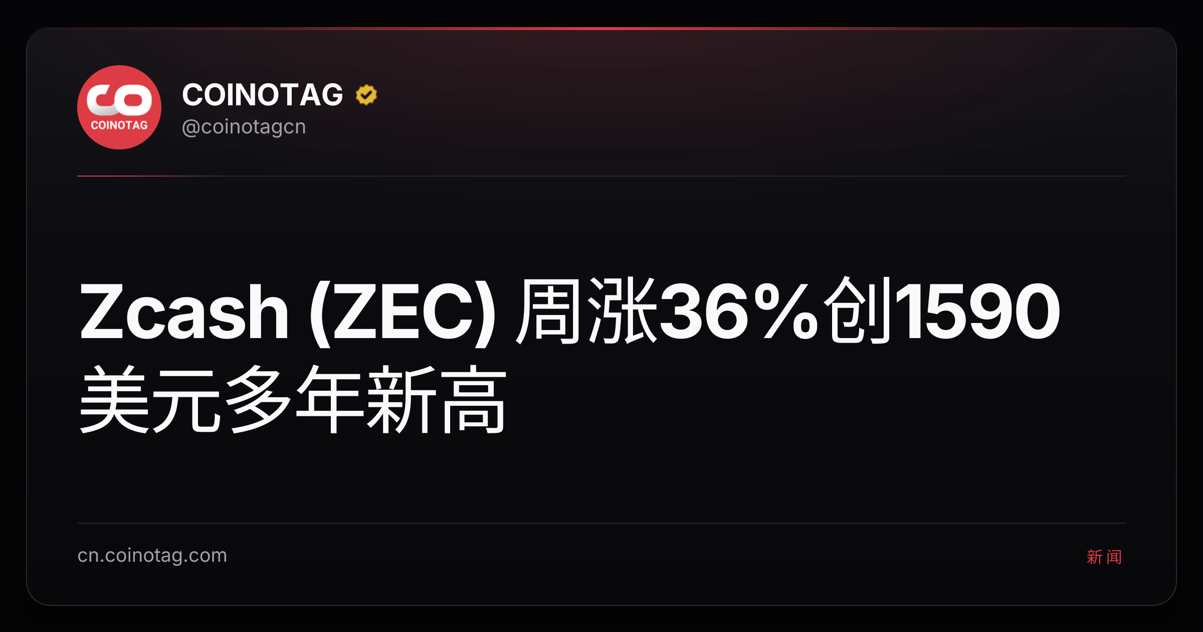 Zcash (ZEC) 周涨36%创1590美元多年新高