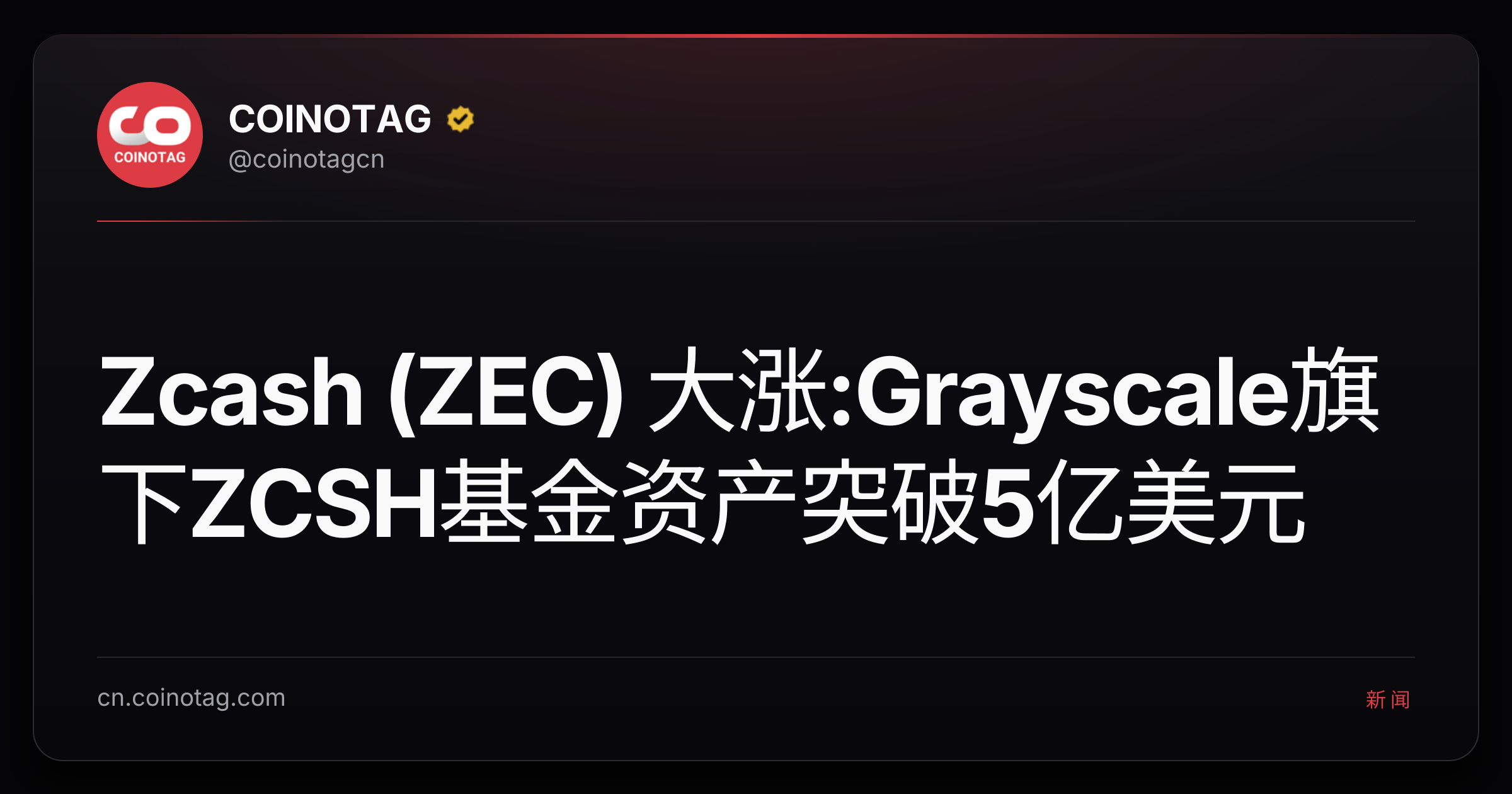 Zcash (ZEC) 大涨:Grayscale旗下ZCSH基金资产突破5亿美元